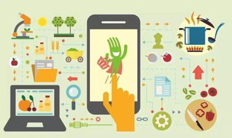 餐饮总收入3.9万亿元 食品互联网如何为创业者开启新蓝海